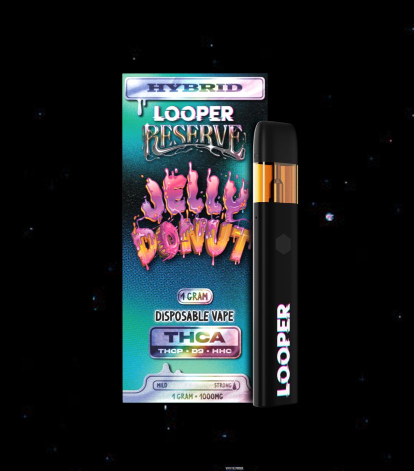 Ultimate Guide to Alternative Cannabinoids